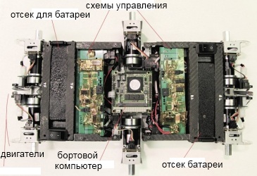 Электронная часть X-RHex Lite