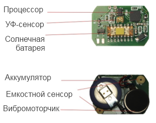 Электронная схема UVeBand