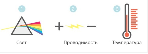 Напиток психотропный