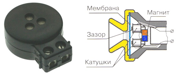 Электромагнитный микрофон