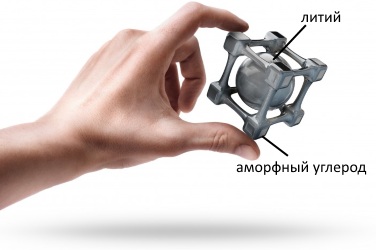 Структура нового анода