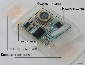 Составные части нового устройства