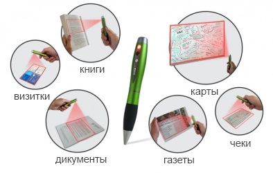 Возможности ручки-сканера NoteMark