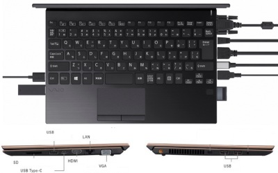 Ноутбук Vaio SX12