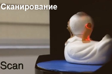 Процесс 3D сканирования