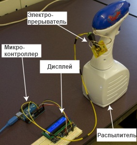 Составляющие необычной системы передачи информации