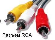 Разъем RCA