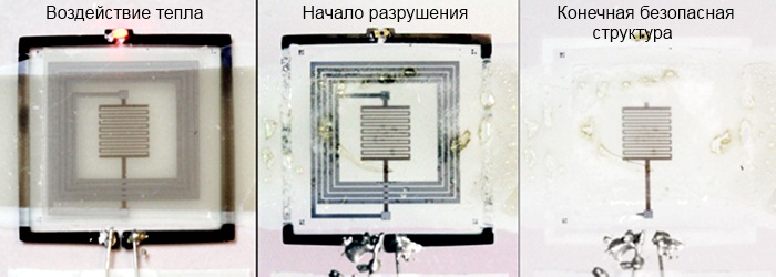 Процесс работы саморазрушающейся электроники