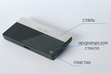 SmartWallit состоит из стали, стекла и пластика