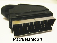 Разъем Scart