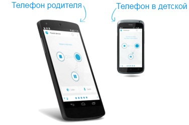 Dormi сделает из смартфона настоящую радионяню